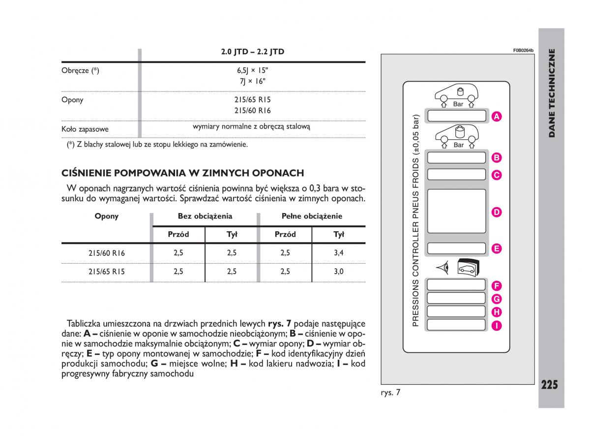 Fiat Ulysee II 2 instrukcja obslugi / page 226