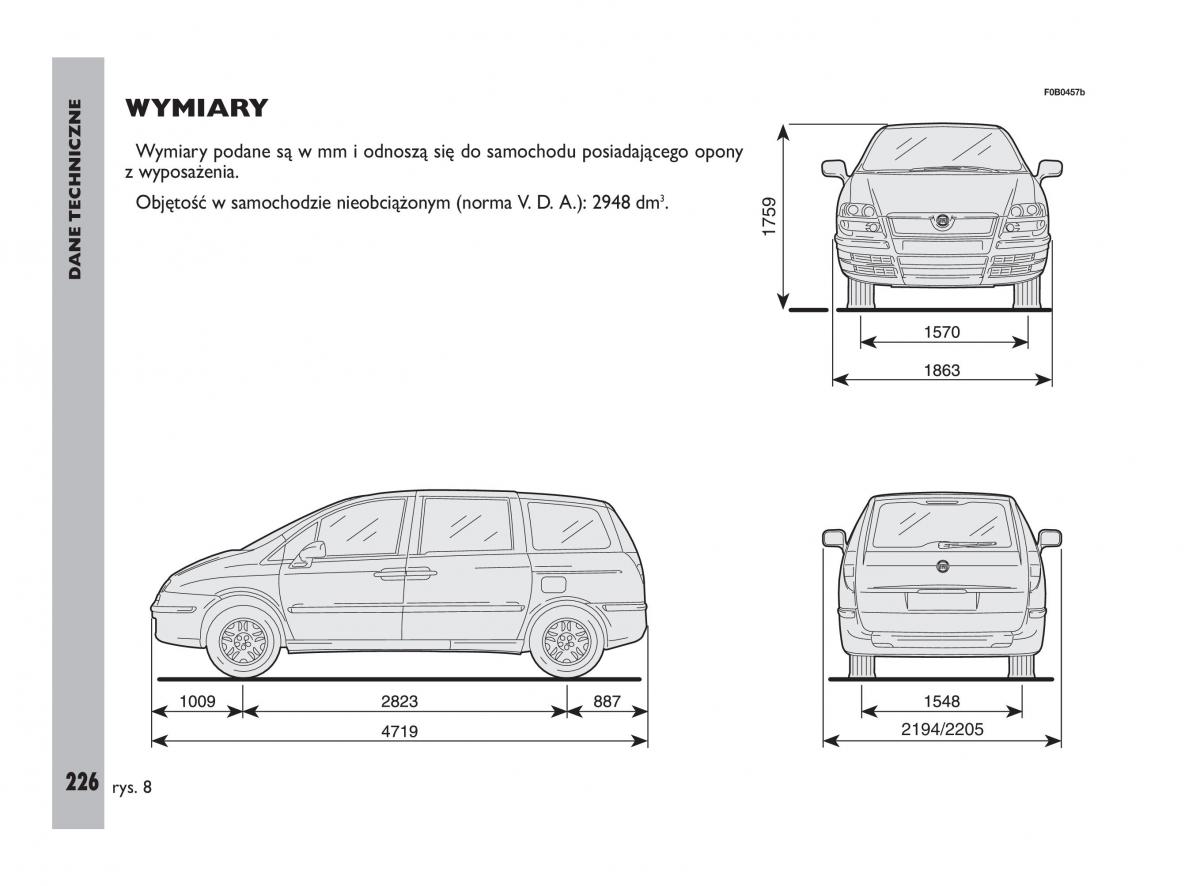 Fiat Ulysee II 2 instrukcja obslugi / page 227