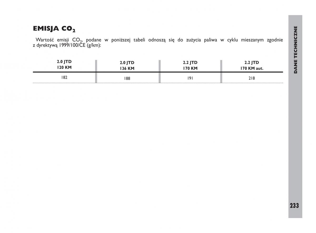 Fiat Ulysee II 2 instrukcja obslugi / page 234