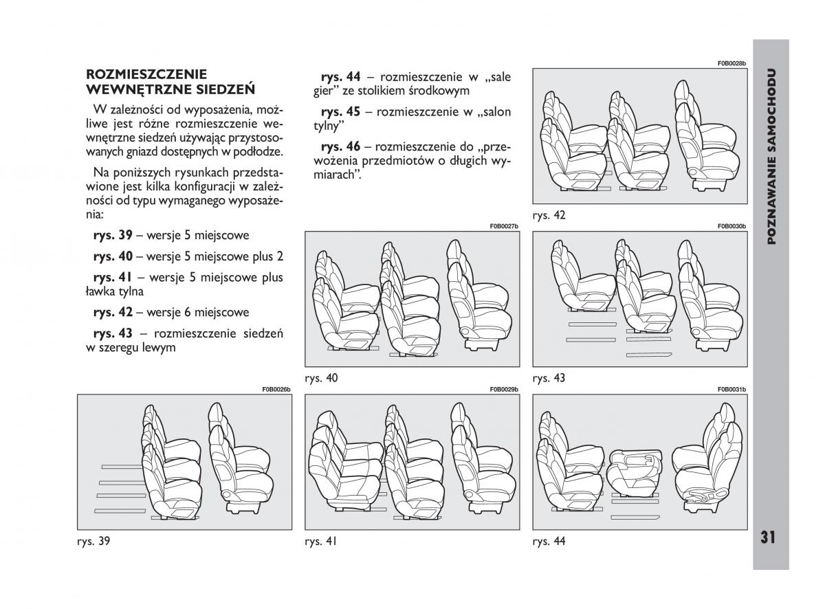 Fiat Ulysee II 2 instrukcja obslugi / page 32