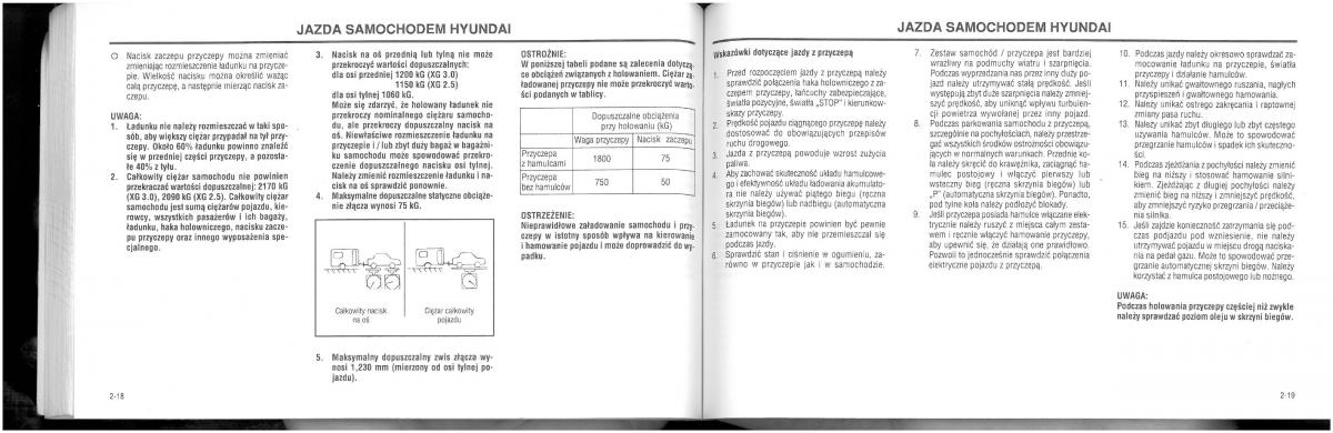 Hyundai XG25 XG30 instrukcja obslugi / page 61