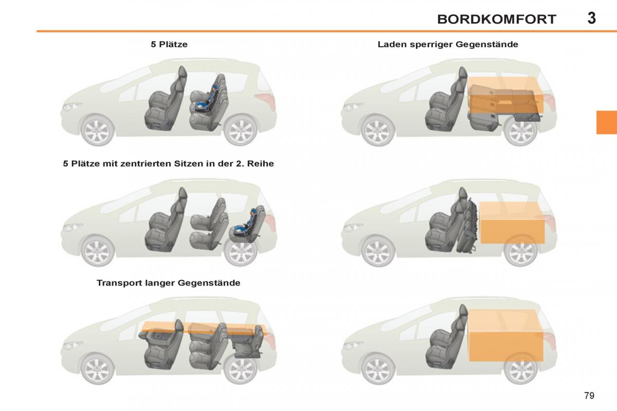 Peugeot 308 SW I 1 Handbuch / page 81