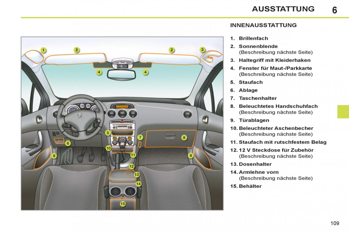 Peugeot 308 SW I 1 Handbuch / page 111