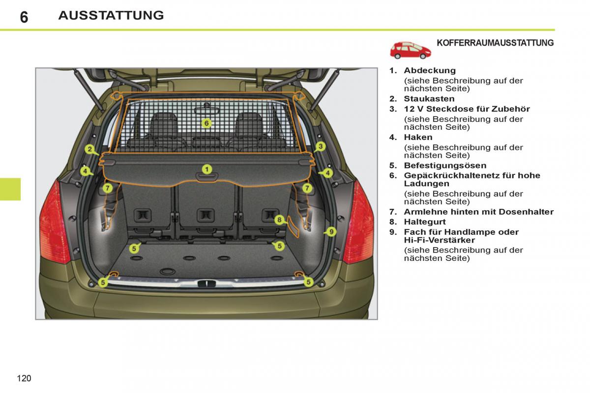 Peugeot 308 SW I 1 Handbuch / page 122