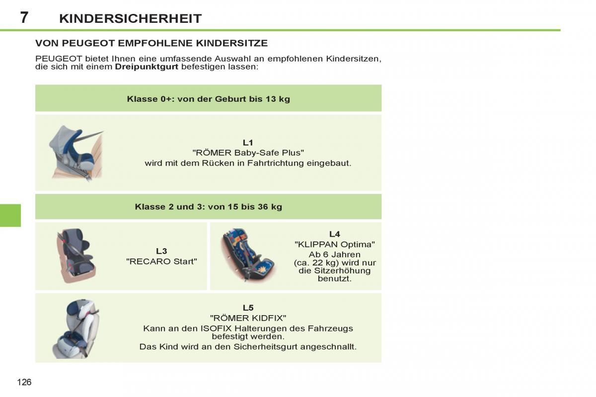 Peugeot 308 SW I 1 Handbuch / page 128