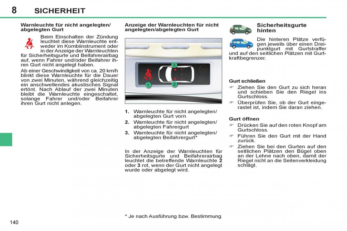 Peugeot 308 SW I 1 Handbuch / page 142