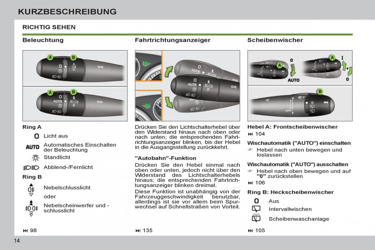 Peugeot 308 SW I 1 Handbuch / page 16