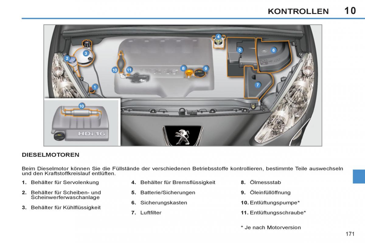 Peugeot 308 SW I 1 Handbuch / page 173