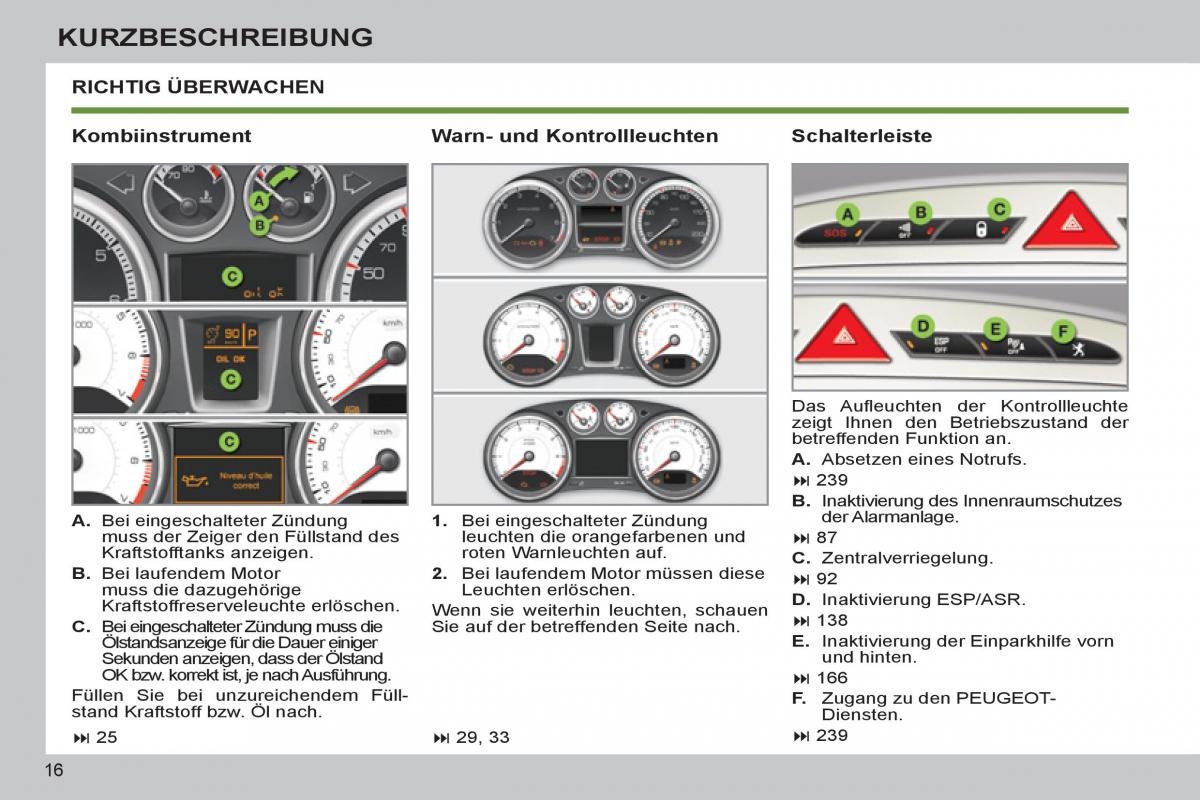 Peugeot 308 SW I 1 Handbuch / page 18