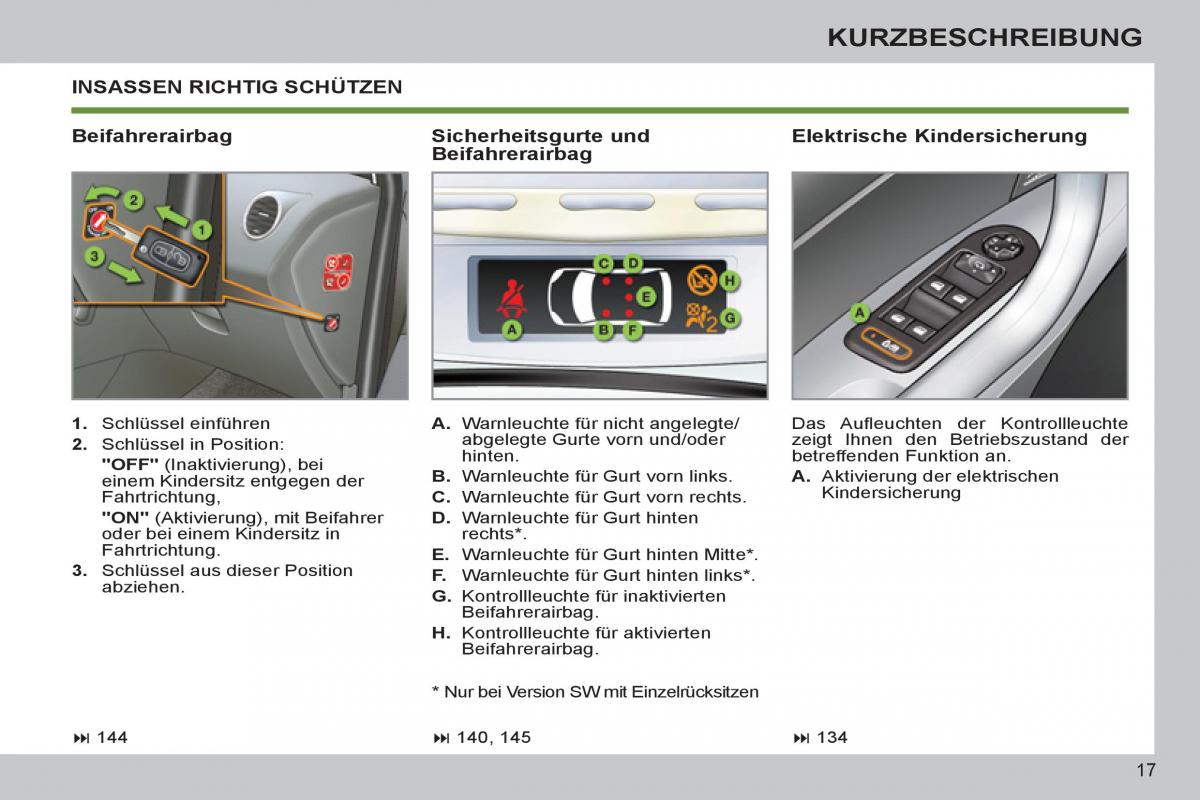 Peugeot 308 SW I 1 Handbuch / page 19