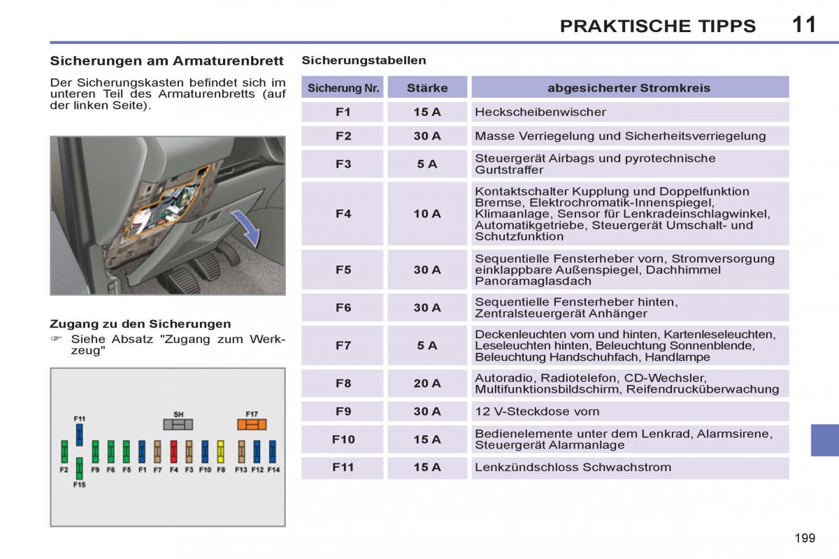 Peugeot 308 SW I 1 Handbuch / page 201