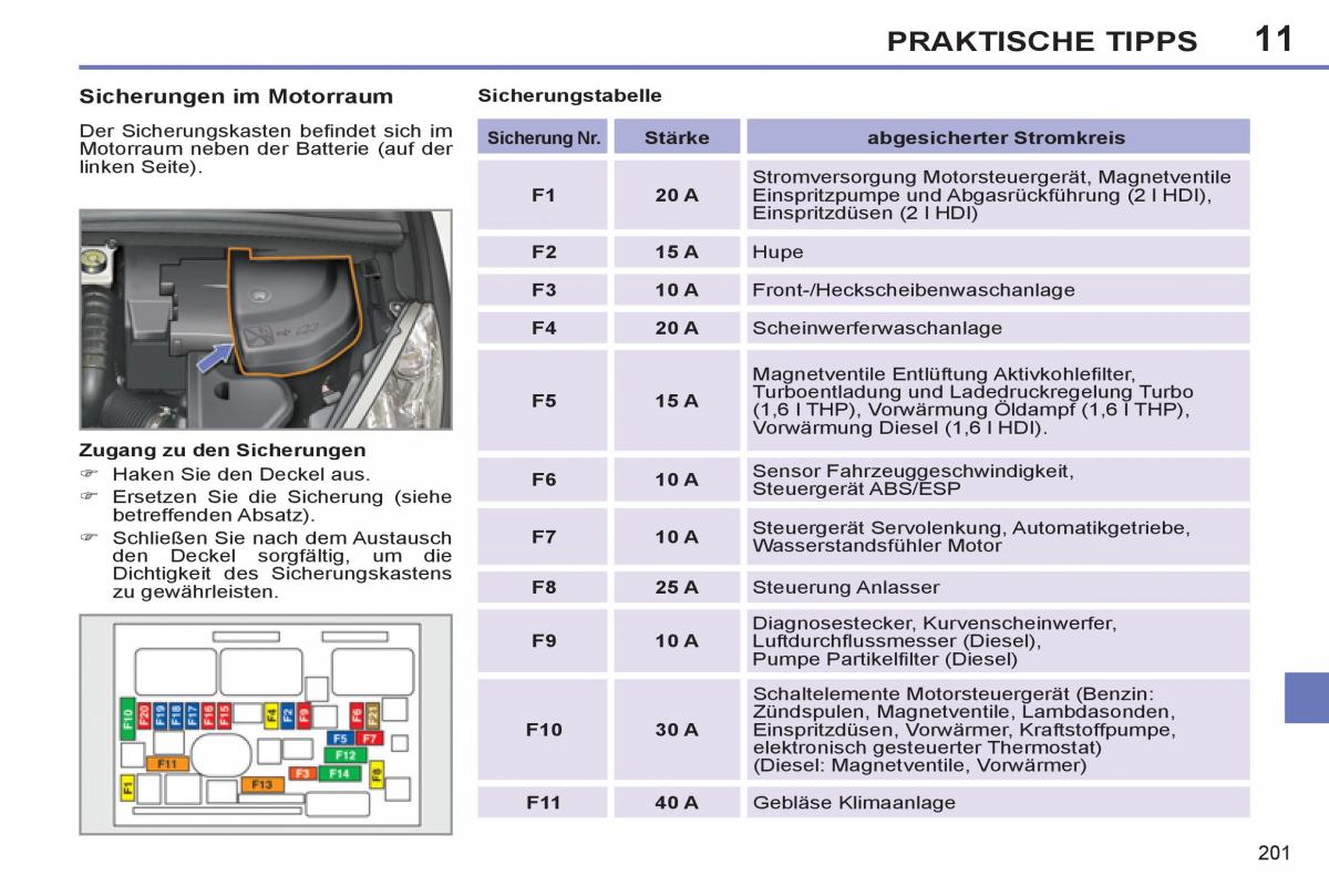 Peugeot 308 SW I 1 Handbuch / page 203