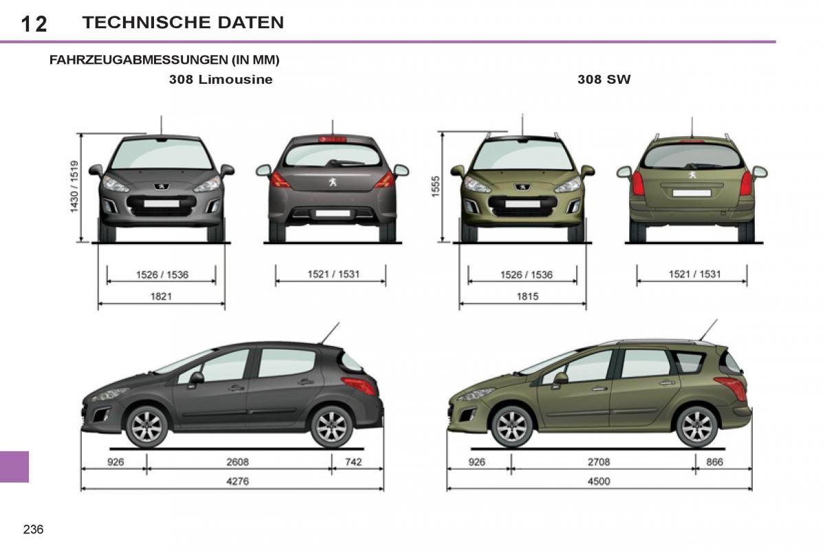 Peugeot 308 SW I 1 Handbuch / page 238