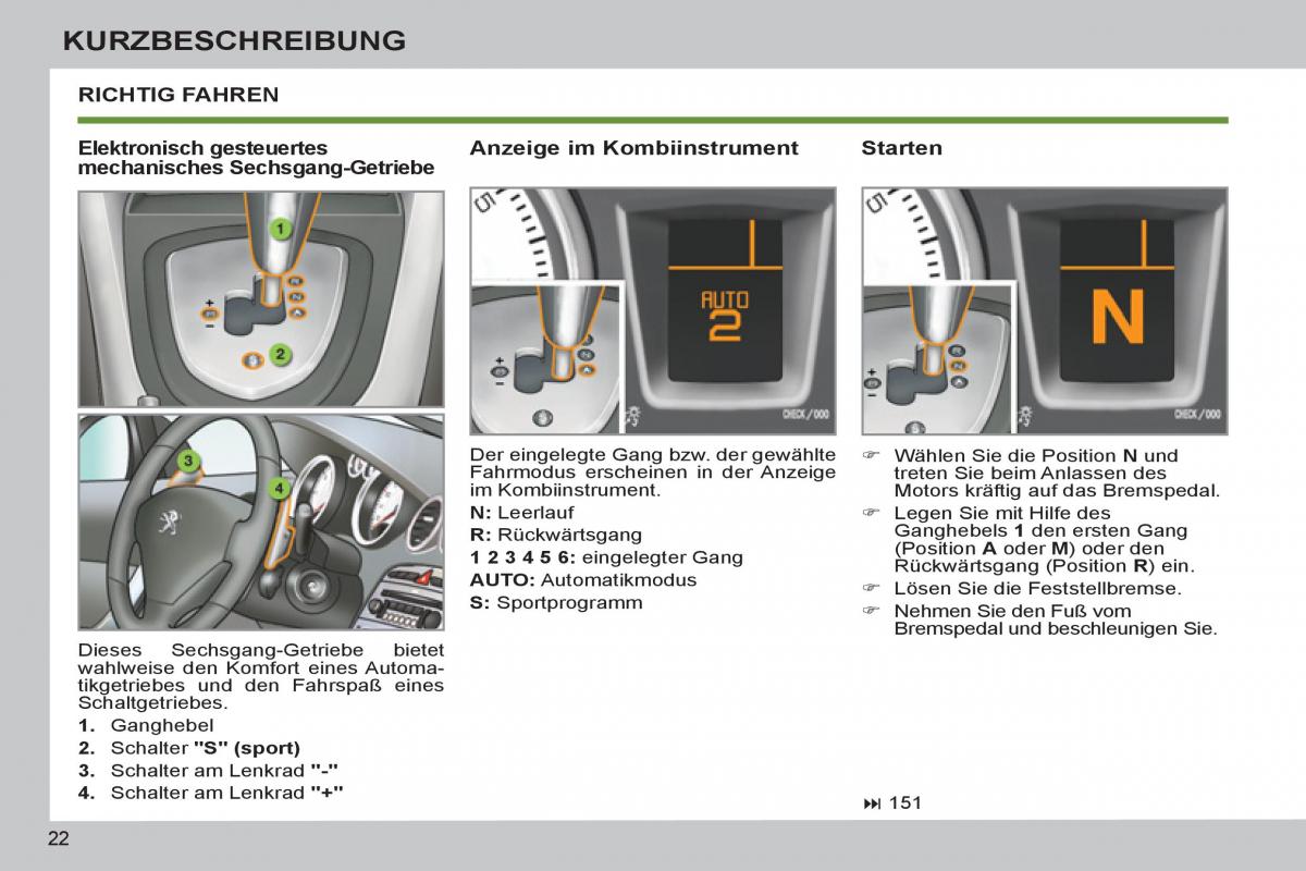 Peugeot 308 SW I 1 Handbuch / page 24