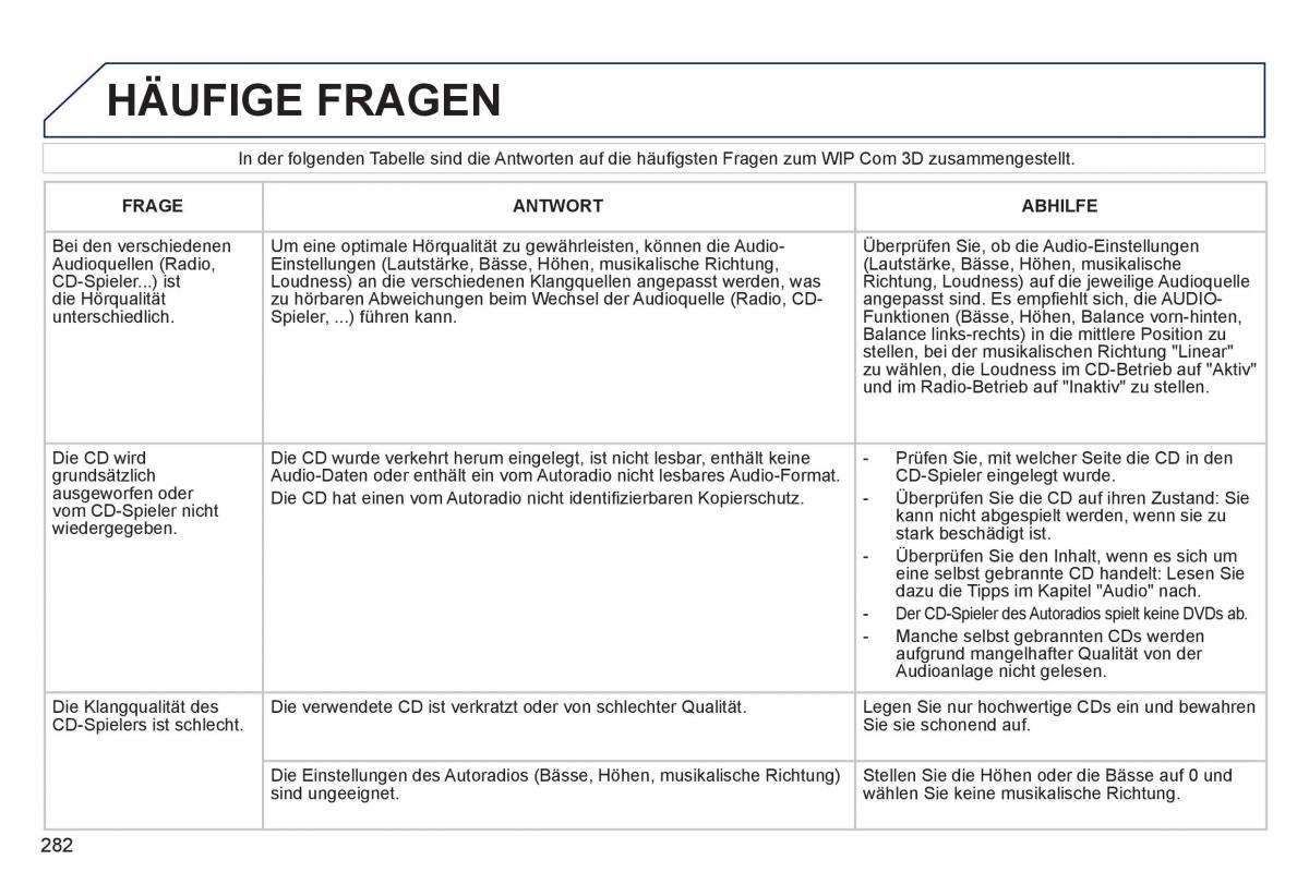 Peugeot 308 SW I 1 Handbuch / page 284