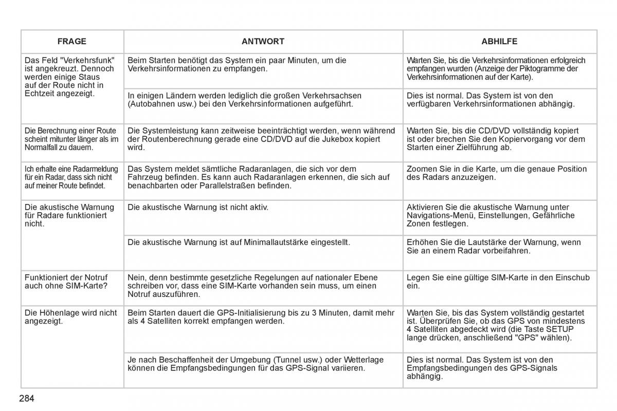 Peugeot 308 SW I 1 Handbuch / page 286