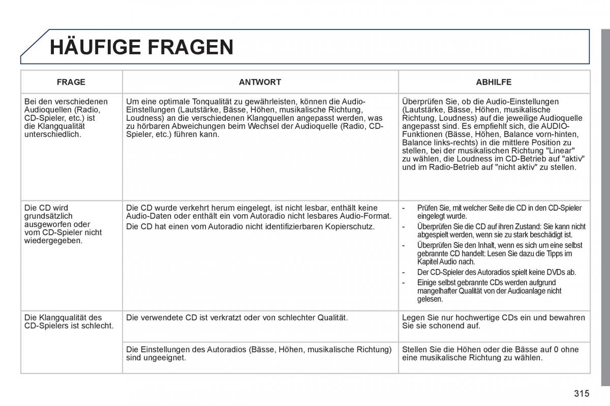 Peugeot 308 SW I 1 Handbuch / page 317