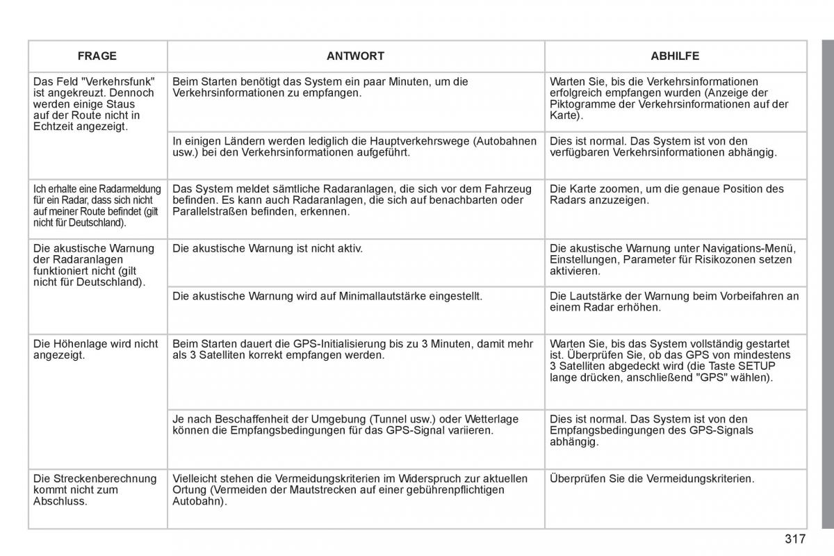 Peugeot 308 SW I 1 Handbuch / page 319