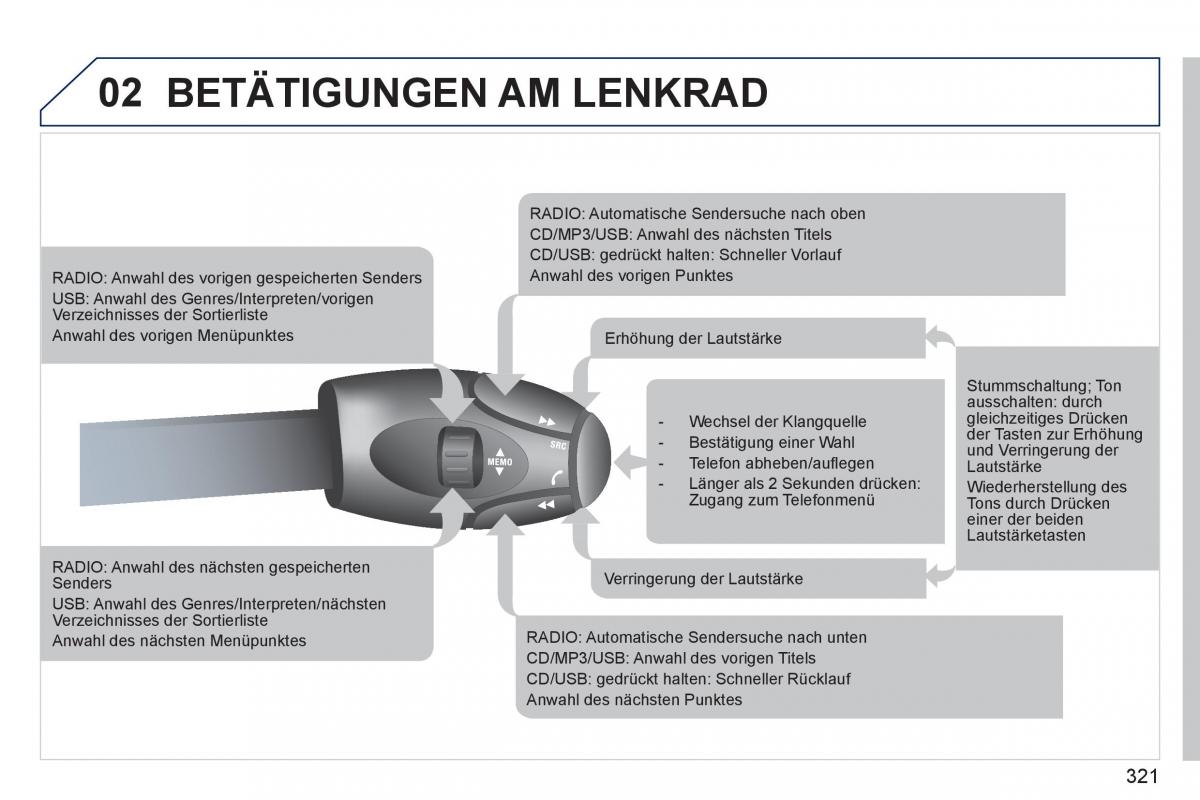 Peugeot 308 SW I 1 Handbuch / page 323