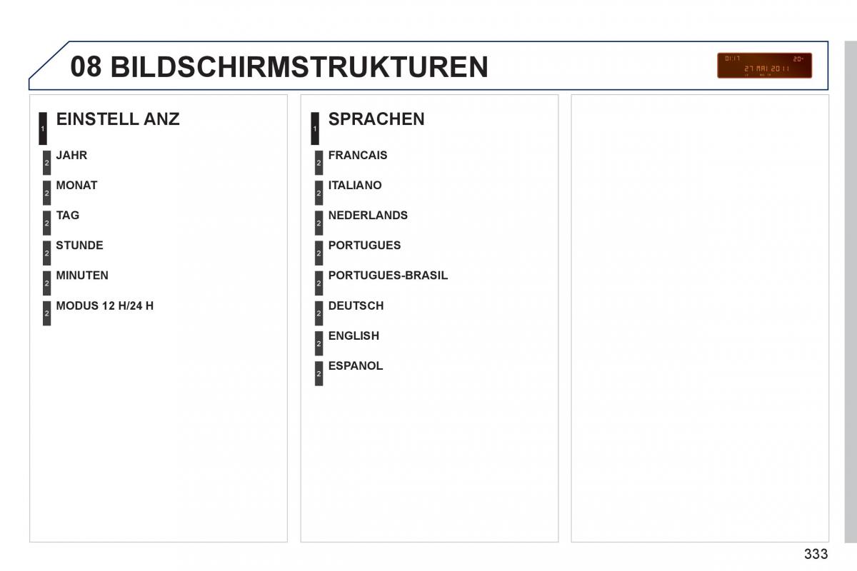 Peugeot 308 SW I 1 Handbuch / page 335