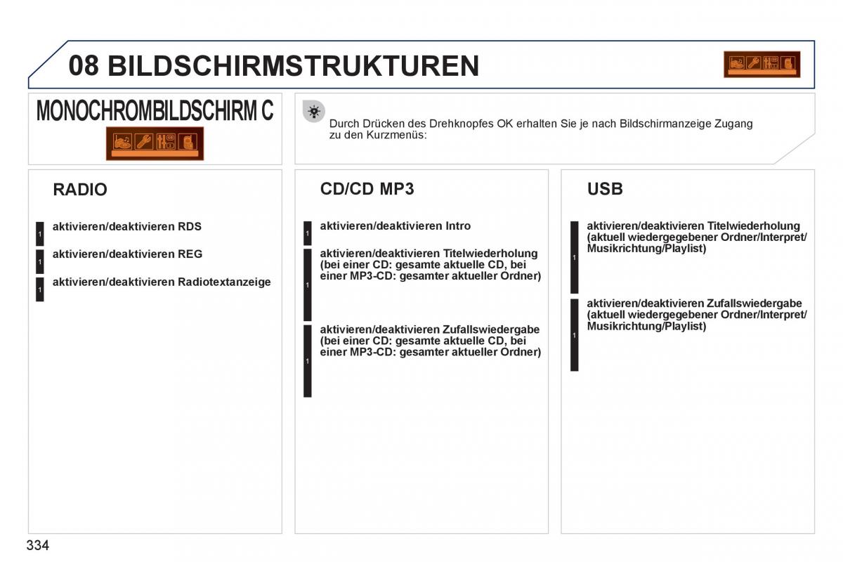 Peugeot 308 SW I 1 Handbuch / page 336