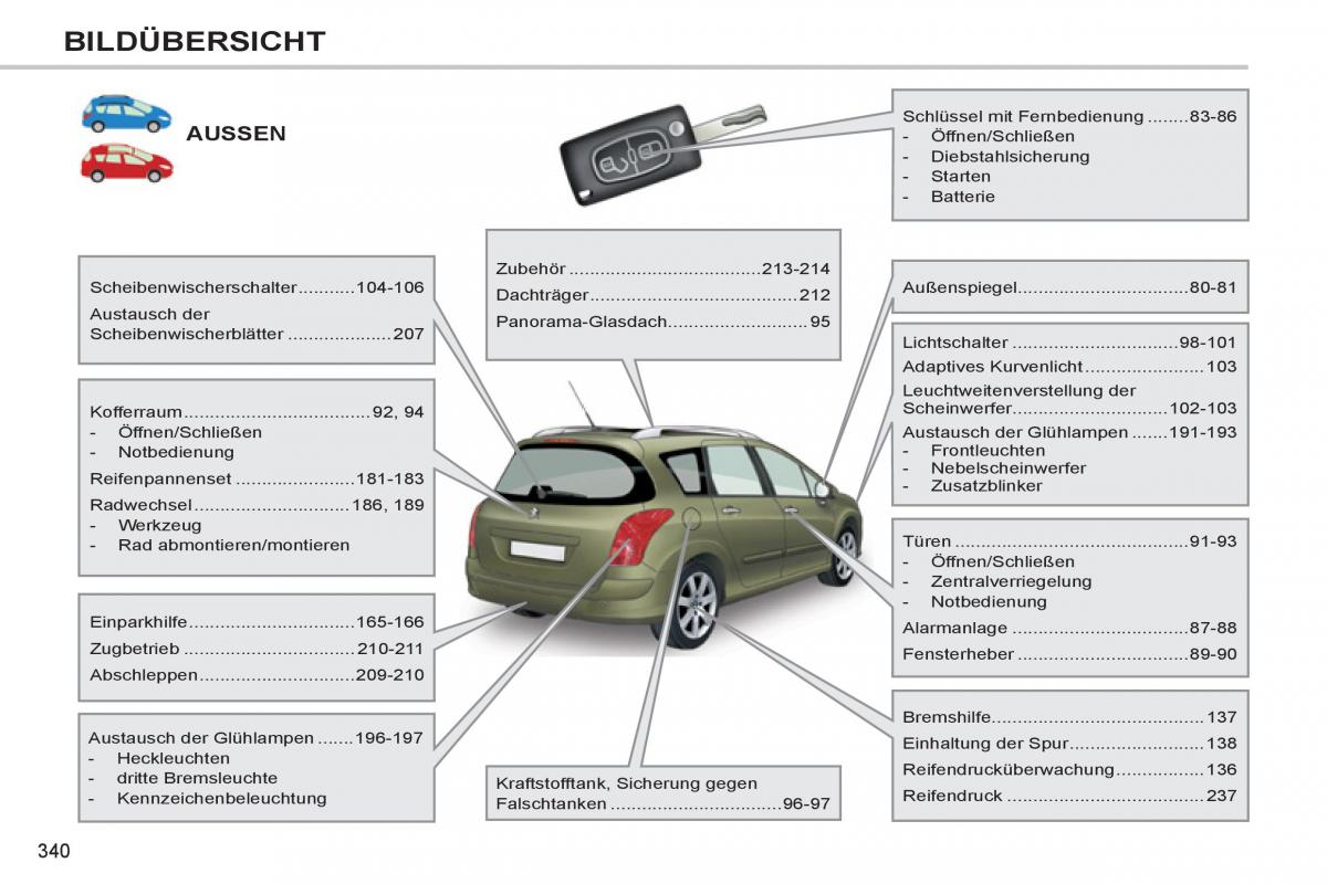 Peugeot 308 SW I 1 Handbuch / page 342