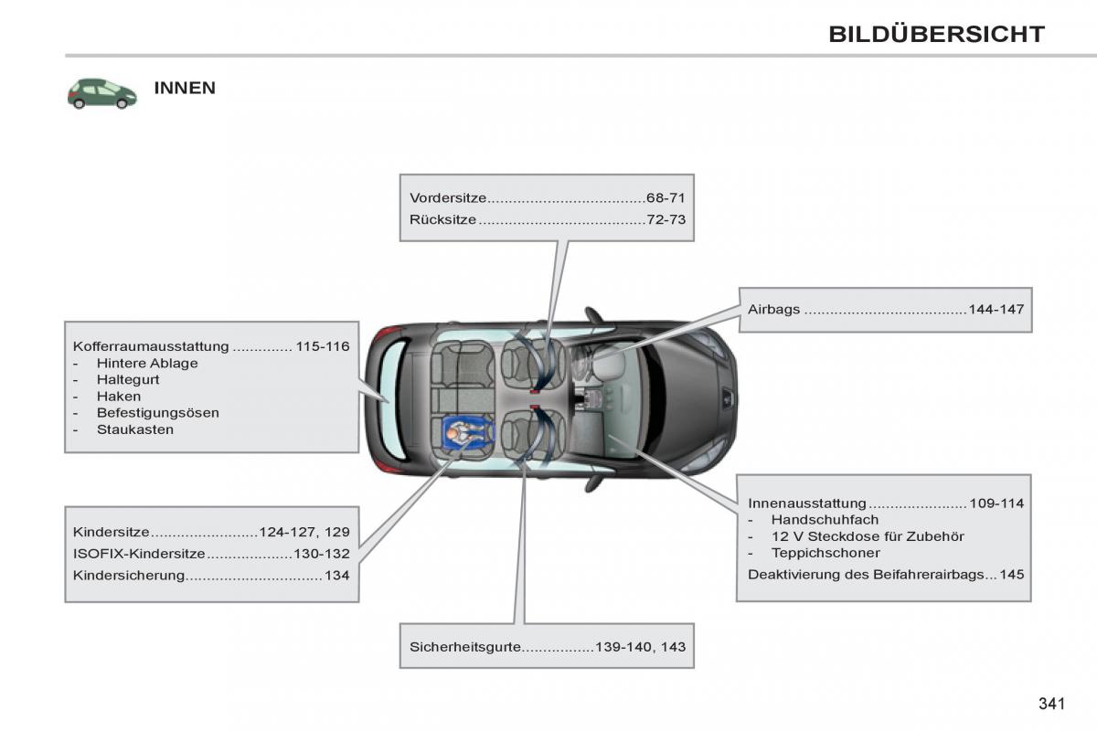 Peugeot 308 SW I 1 Handbuch / page 343