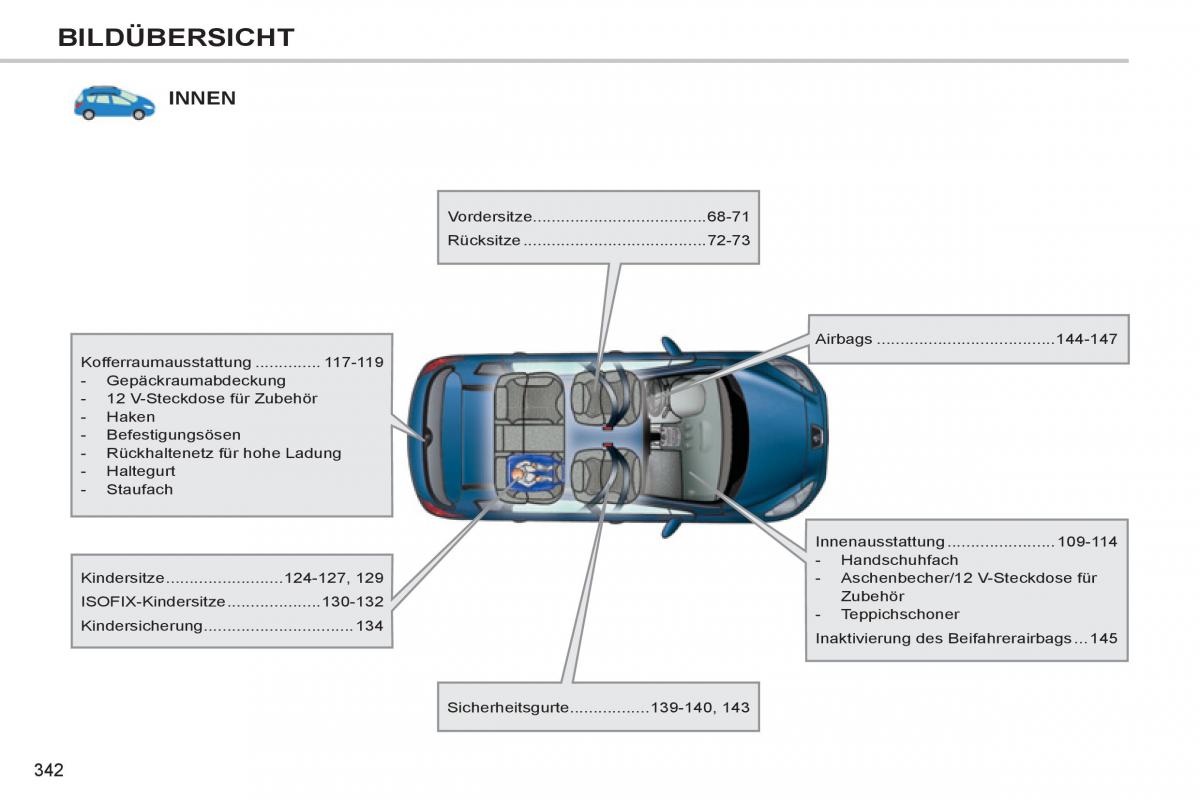 Peugeot 308 SW I 1 Handbuch / page 344