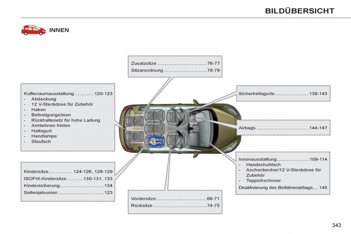 Peugeot 308 SW I 1 Handbuch / page 345