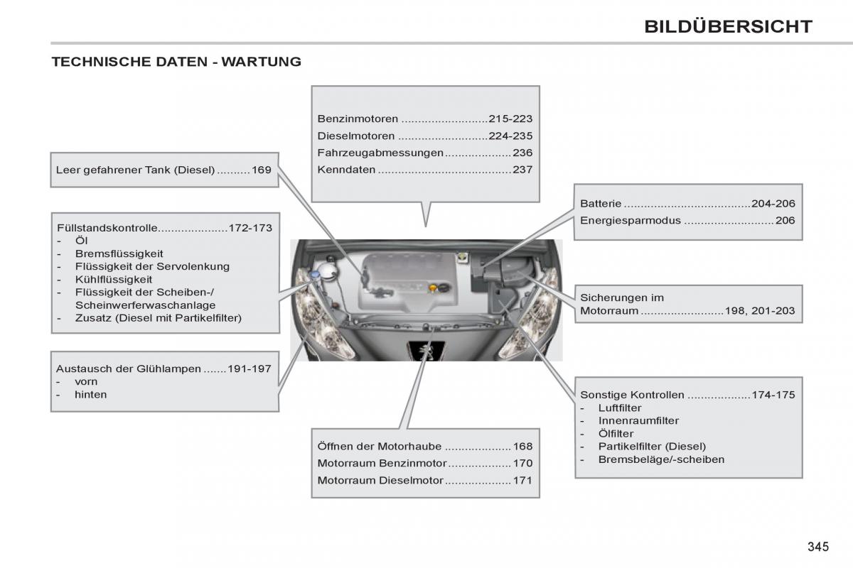 Peugeot 308 SW I 1 Handbuch / page 347