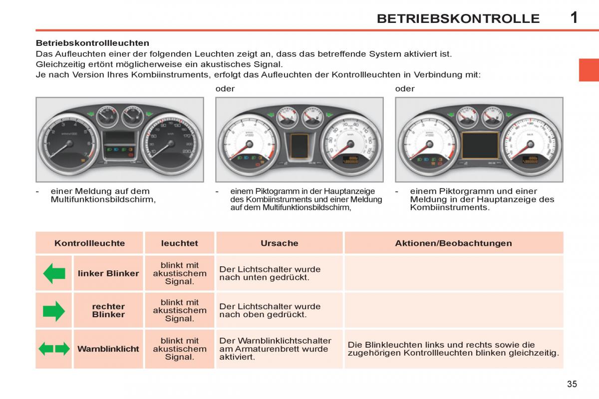 Peugeot 308 SW I 1 Handbuch / page 37