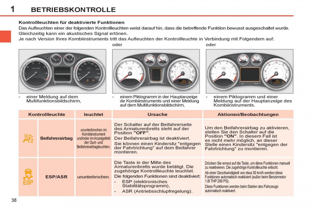 Peugeot 308 SW I 1 Handbuch / page 40