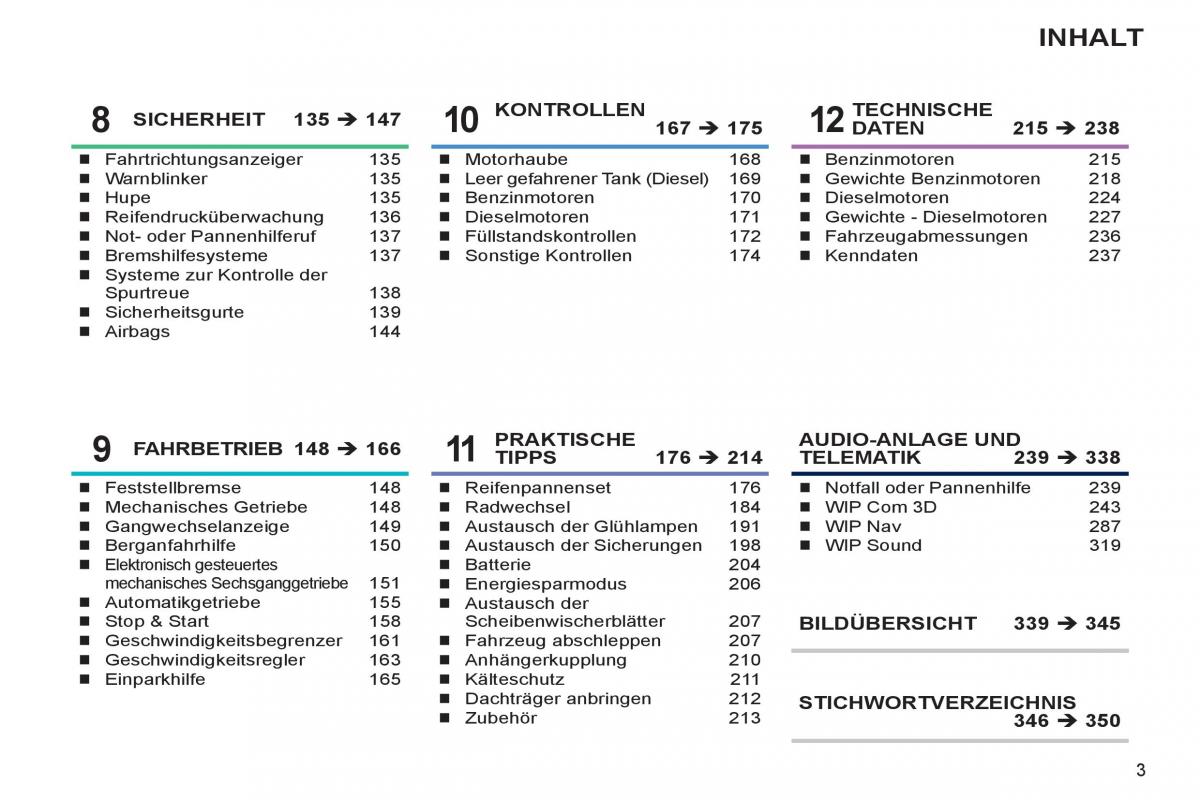 Peugeot 308 SW I 1 Handbuch / page 5