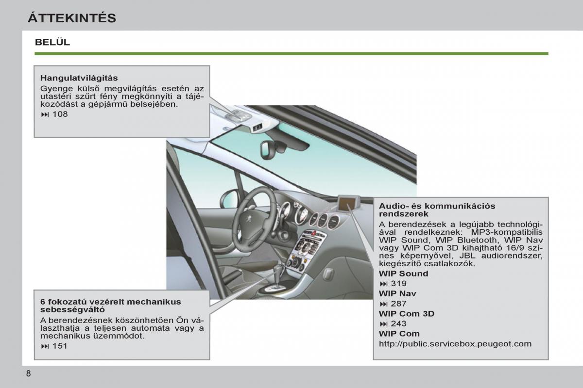 Peugeot 308 SW I 1 Kezelesi utmutato / page 10