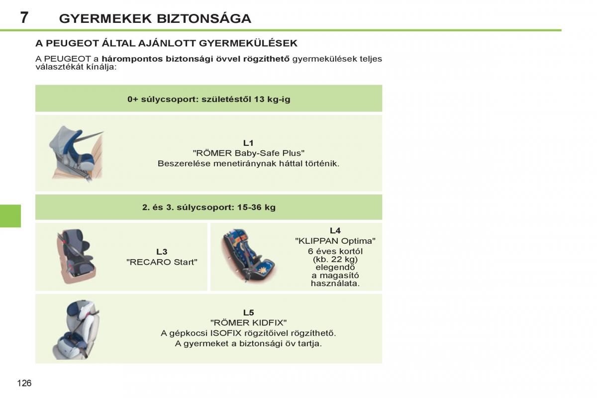 Peugeot 308 SW I 1 Kezelesi utmutato / page 128