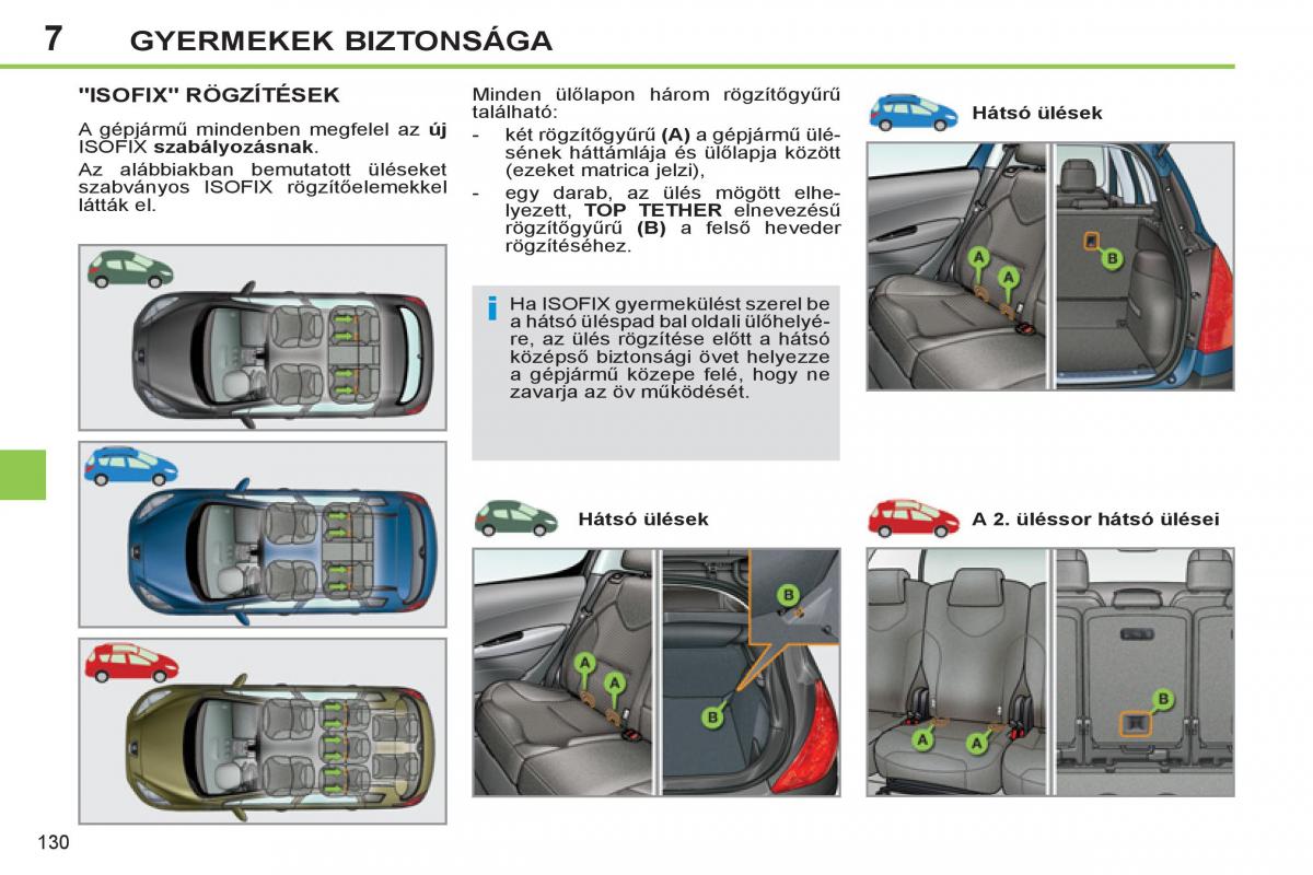 Peugeot 308 SW I 1 Kezelesi utmutato / page 132