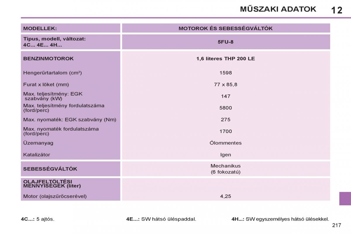 Peugeot 308 SW I 1 Kezelesi utmutato / page 219