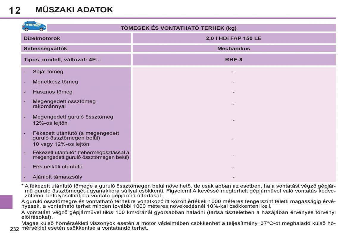 Peugeot 308 SW I 1 Kezelesi utmutato / page 234