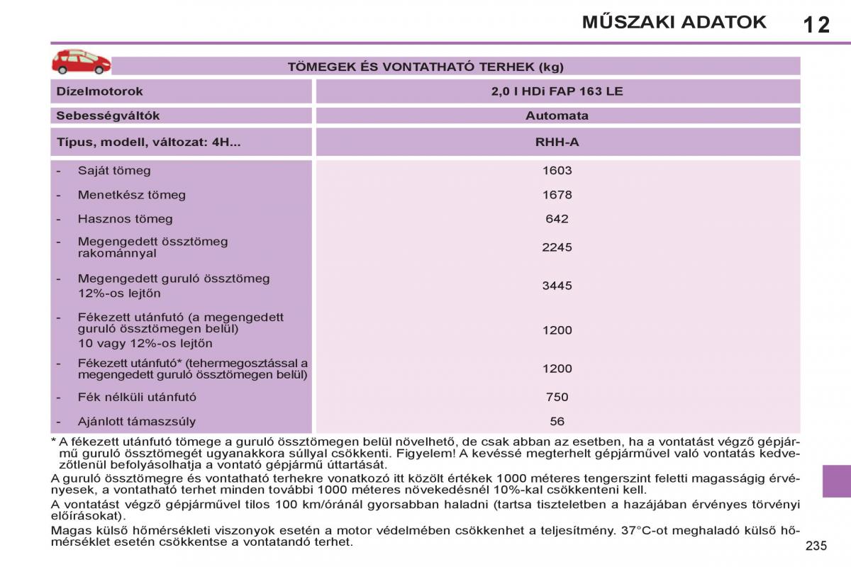 Peugeot 308 SW I 1 Kezelesi utmutato / page 237