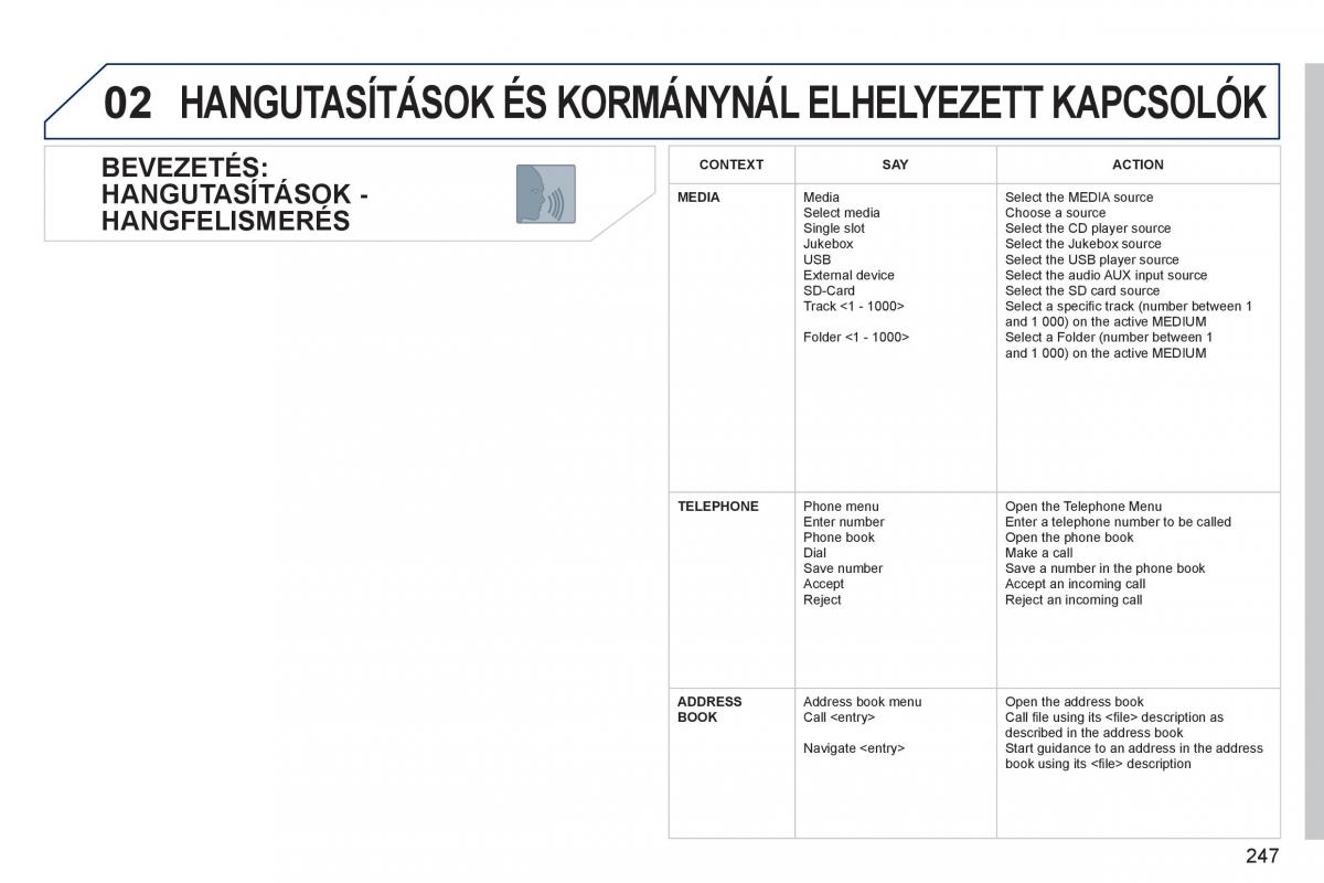 Peugeot 308 SW I 1 Kezelesi utmutato / page 249