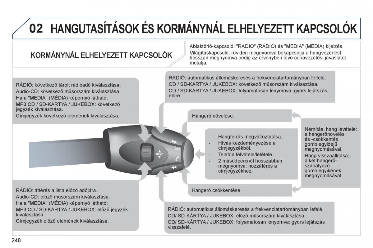 Peugeot 308 SW I 1 Kezelesi utmutato / page 250