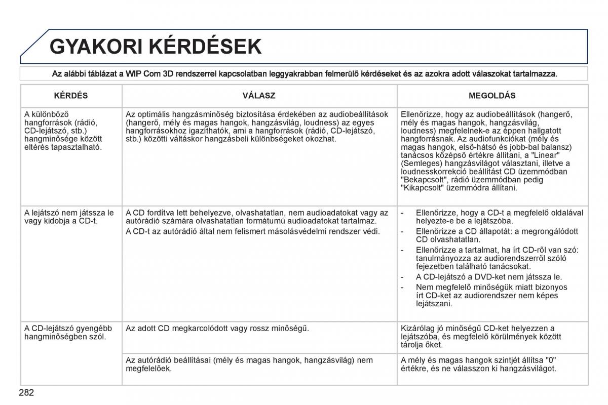 Peugeot 308 SW I 1 Kezelesi utmutato / page 284