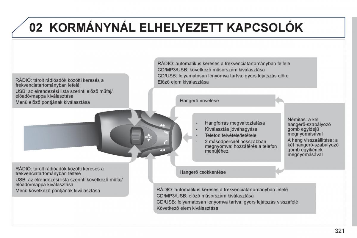 Peugeot 308 SW I 1 Kezelesi utmutato / page 323