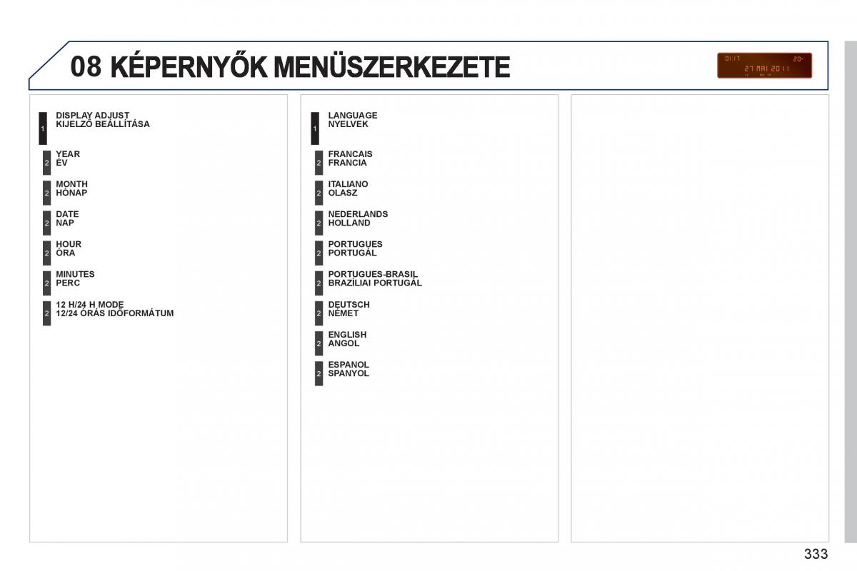 Peugeot 308 SW I 1 Kezelesi utmutato / page 335