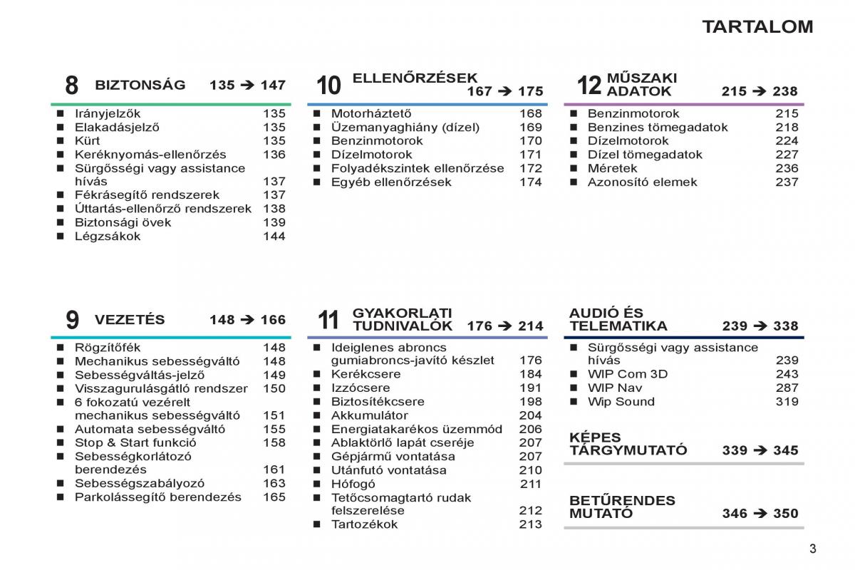 Peugeot 308 SW I 1 Kezelesi utmutato / page 5