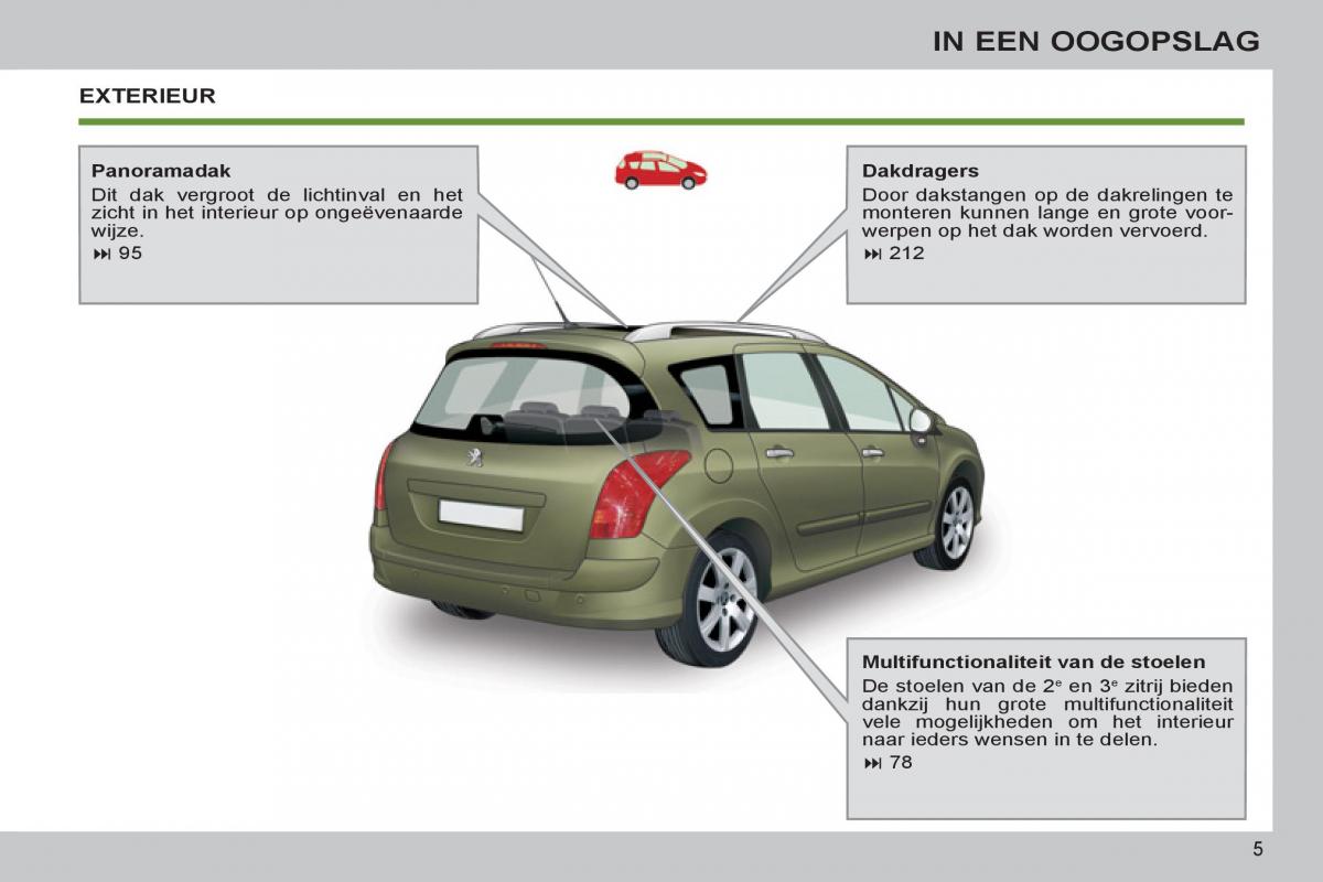 Peugeot 308 SW I 1 handleiding / page 7