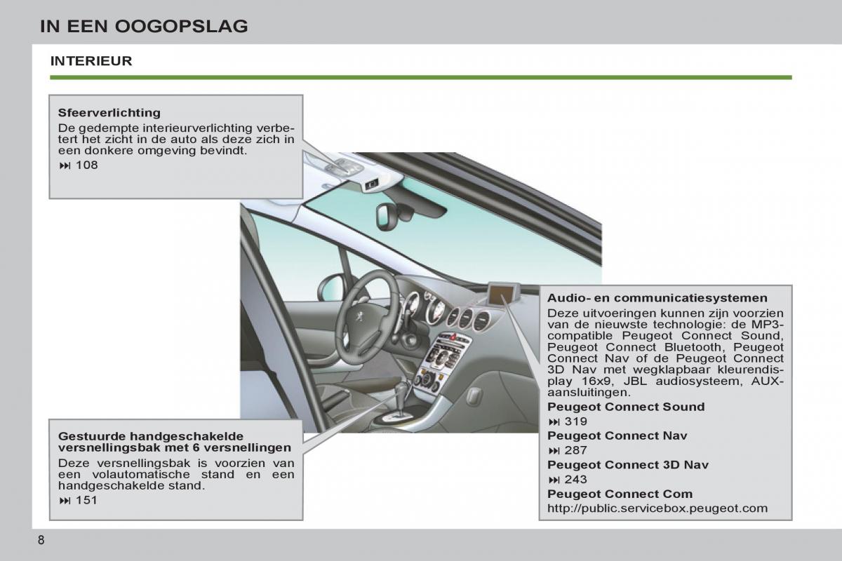 Peugeot 308 SW I 1 handleiding / page 10