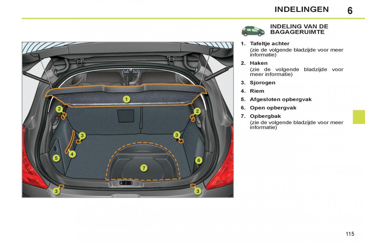 Peugeot 308 SW I 1 handleiding / page 117