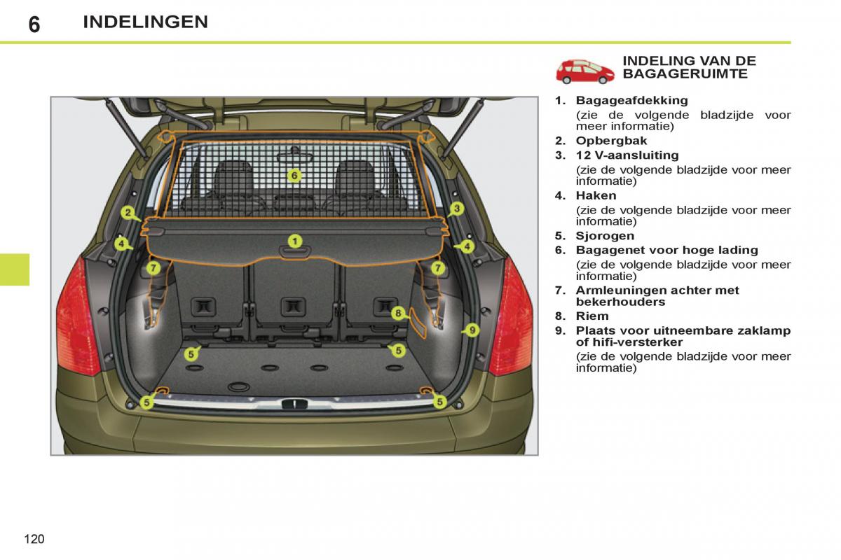 Peugeot 308 SW I 1 handleiding / page 122