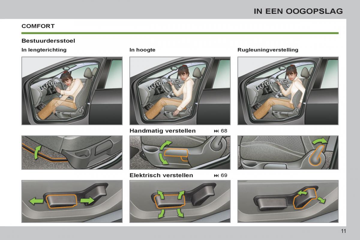 Peugeot 308 SW I 1 handleiding / page 13